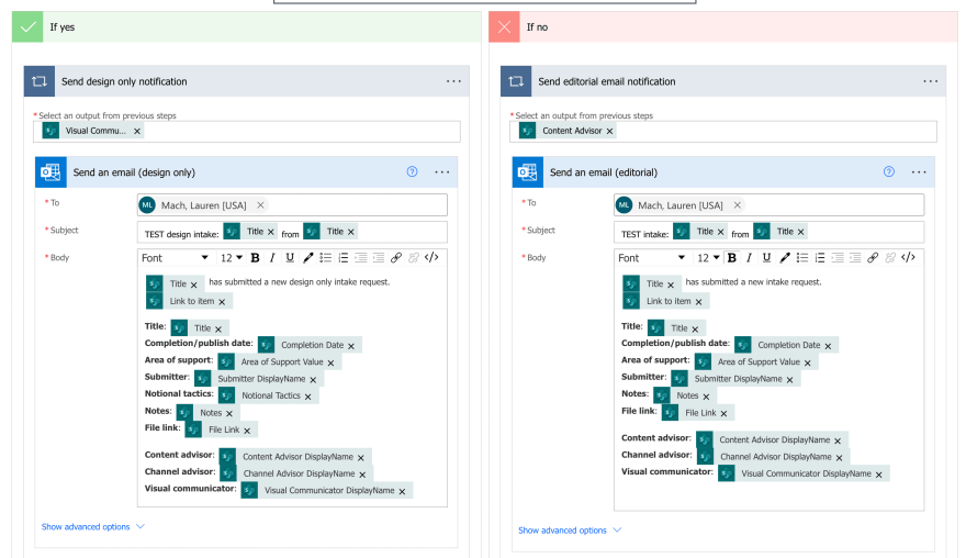 Automated emails pulled information from an intake form to provide a cohesive summary